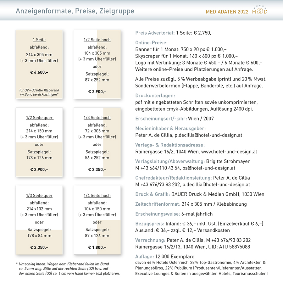 Mediadaten 2022 – Hotel&Design